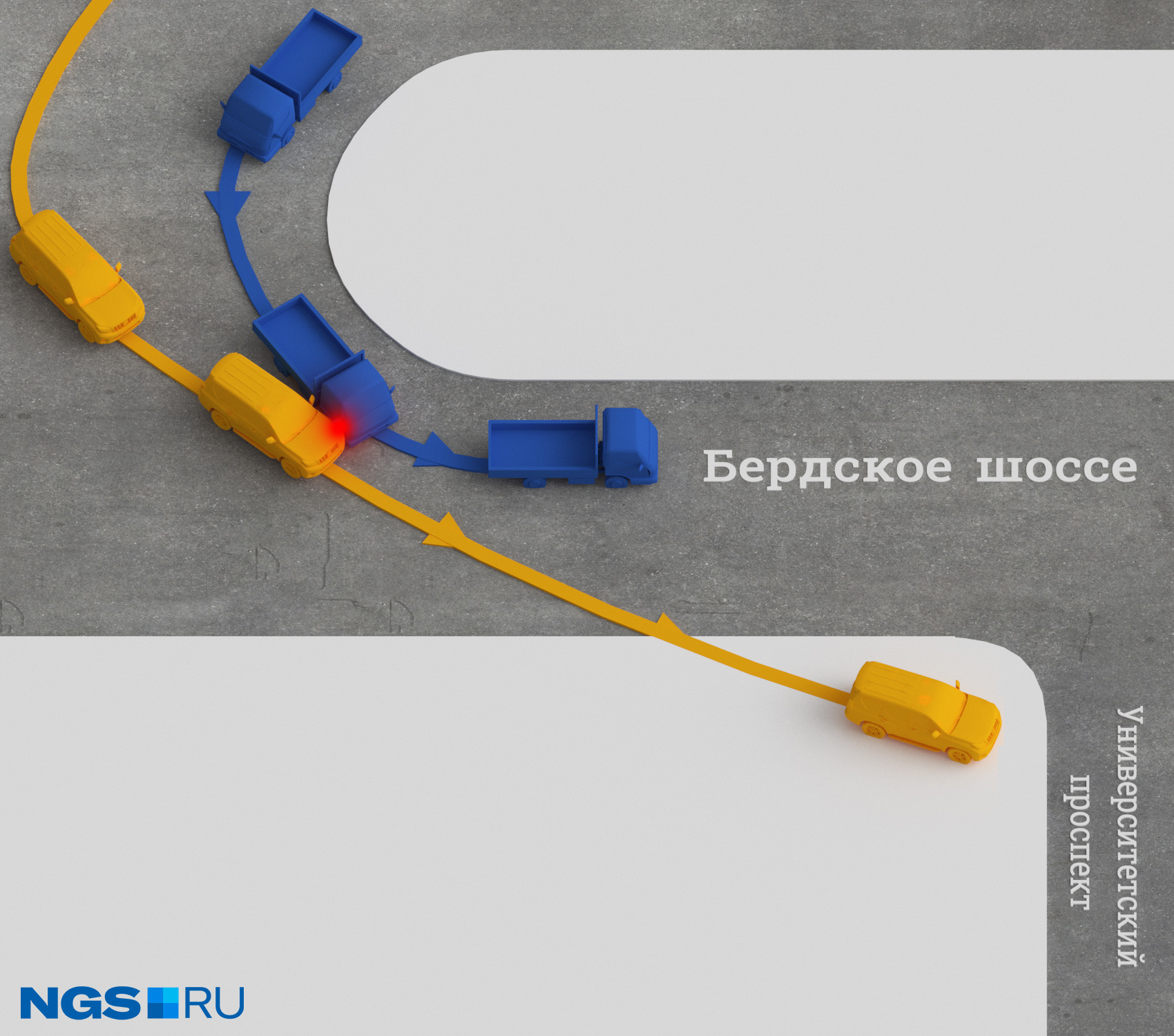Схема ДТП Схема ДТП