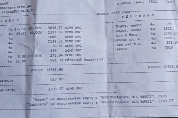 Это еще не самая маленькая доплата в Волгоградской области Это еще не самая маленькая доплата в Волгоградской области