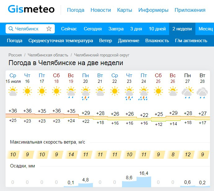 Карта онлайн анапа погода