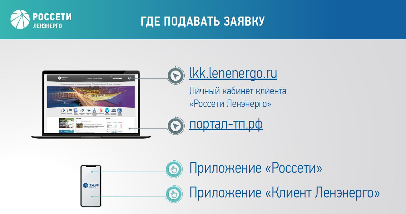 Требования ленэнерго по вводу в дом электро электричество