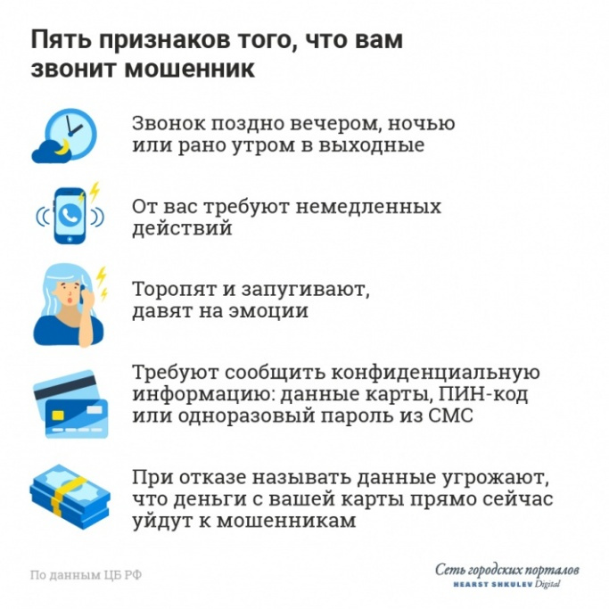 Прочитайте внимательно эту памятку Прочитайте внимательно эту памятку