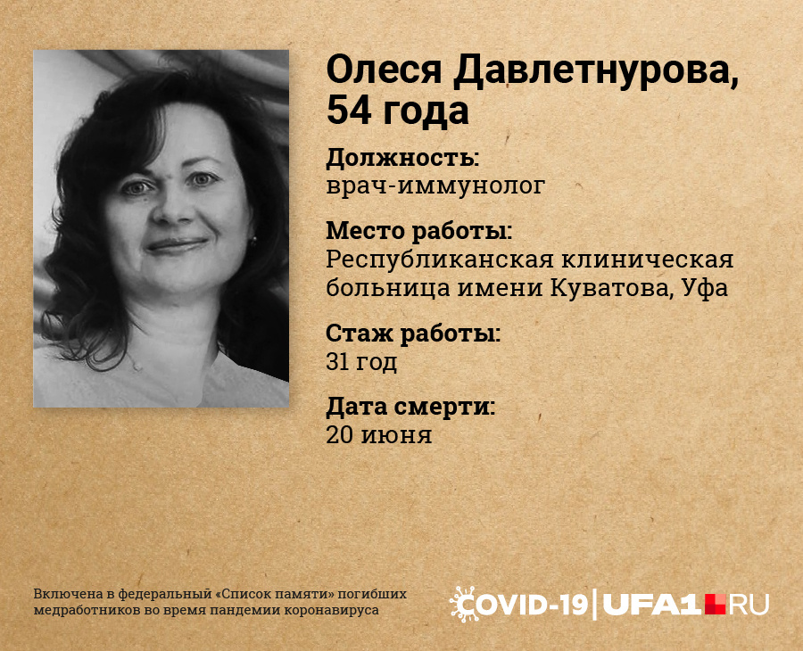Олеся не работала с зараженными ковидом пациентами, но была контактной Олеся не работала с зараженными ковидом пациентами, но была контактной