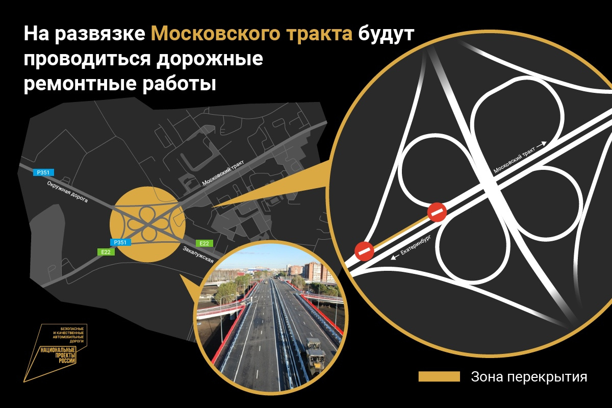 Новая объездная дорога тюмень схема расположения