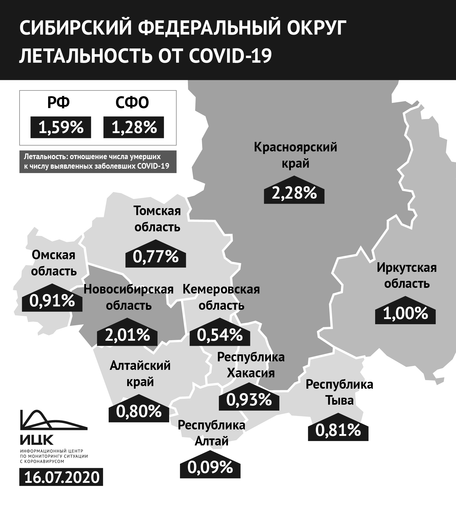Летальность в Сибири Летальность в Сибири