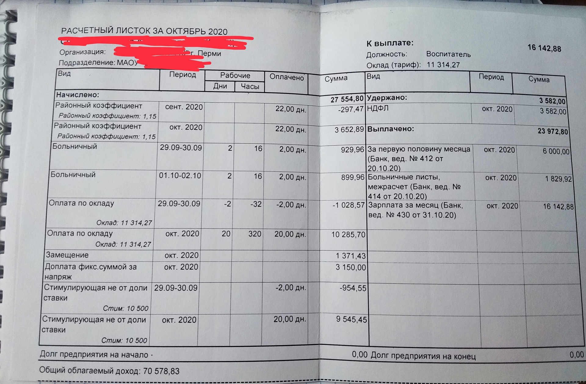 По этому расчетному листку можно оценить зарплату воспитателя одного из пермских садиков