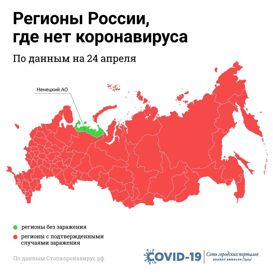 Регионы без. Россия данные. Коронавирус в Новосибирске на сегодня последние данные. Регионы без ограничений по коронавирусу. Заражения в России в ноябре 2020.