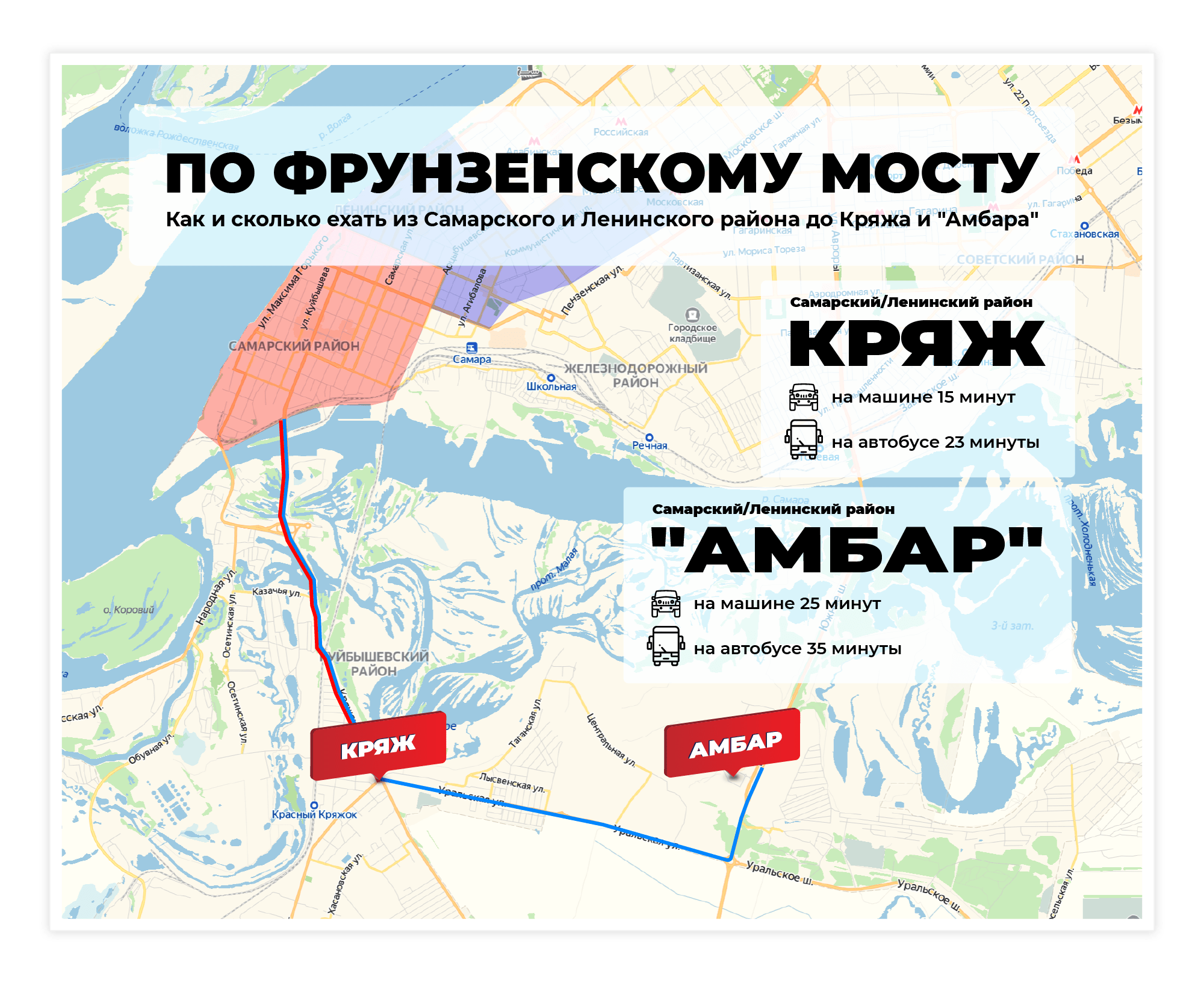 Амбар самара расписание. Кряж Самарская область на карте. Карта амбара. Амбар дорога Самара. Карта амбара Самара.