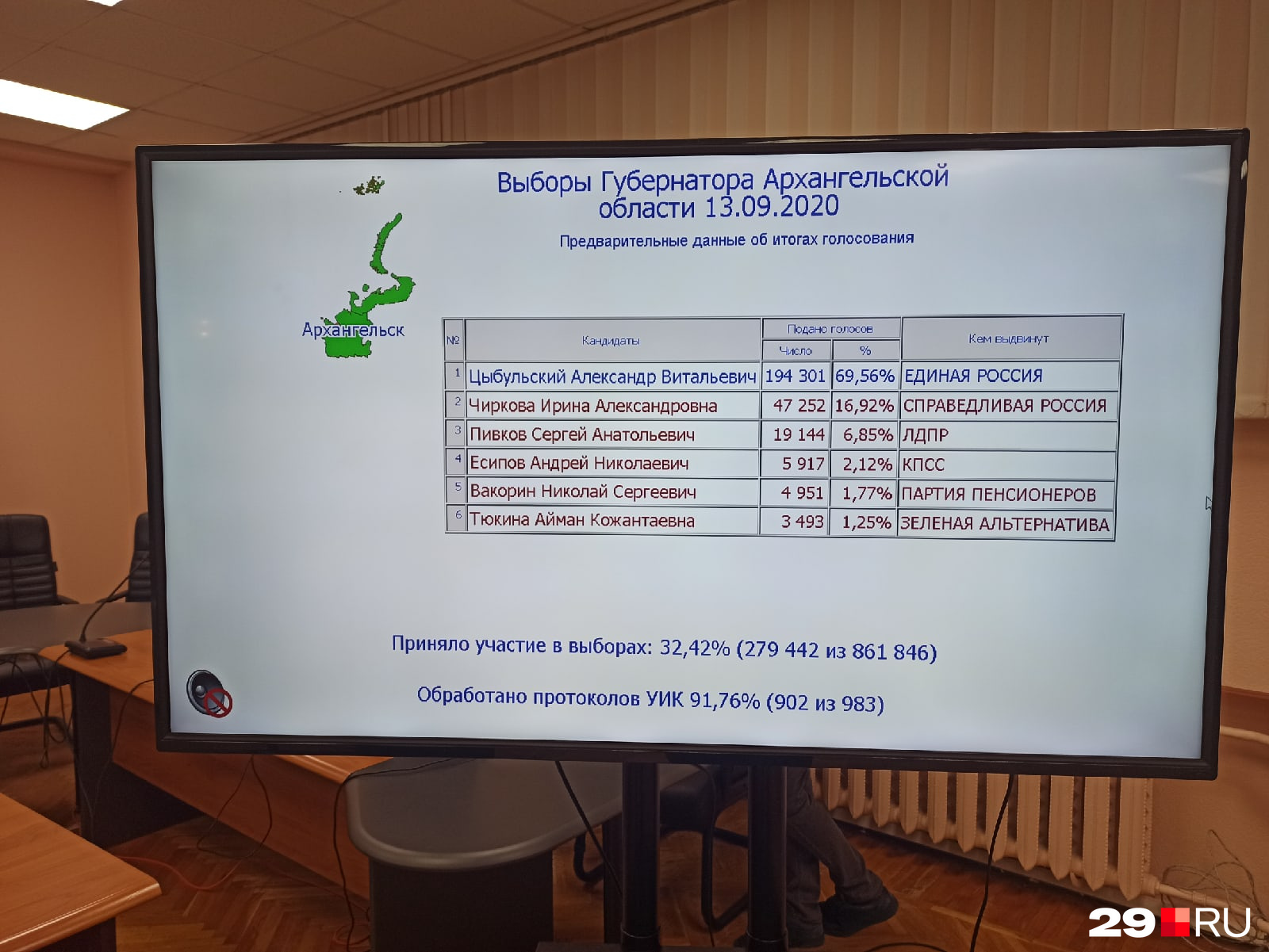 Нас лично не удивляет Нас лично не удивляет