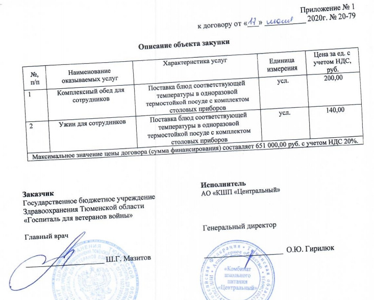 Чем именно будут кормить работников моногоспиталя, в договоре заказчик и исполнитель решили не указывать Чем именно будут кормить работников моногоспиталя, в договоре заказчик и исполнитель решили не указывать