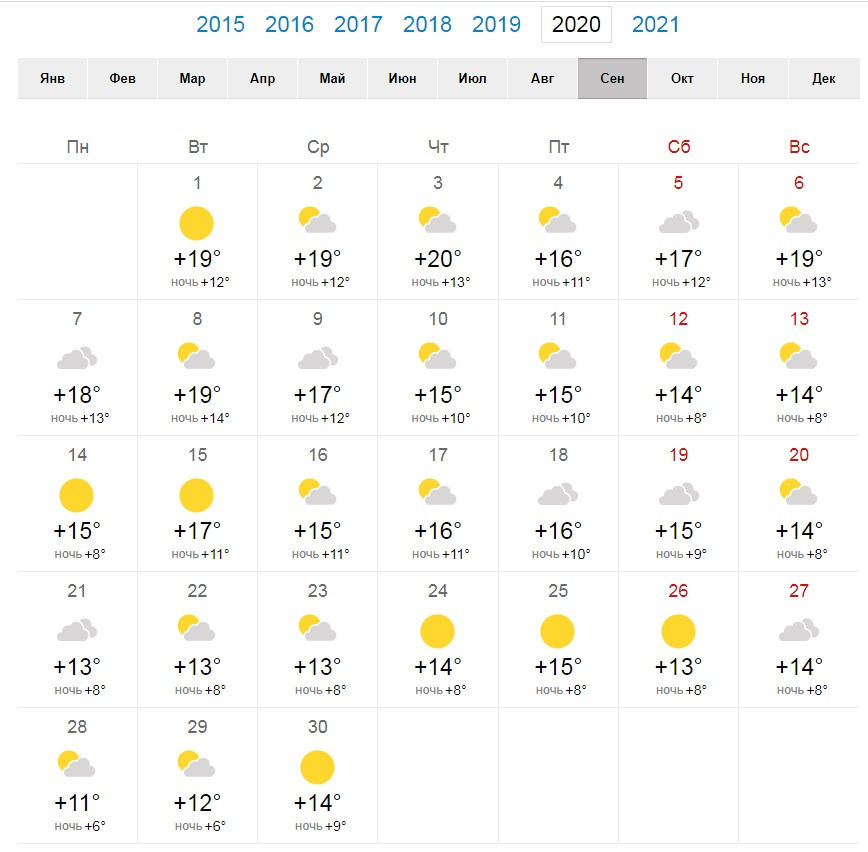 Информация о прогнозе погоды в Тюмени на сентябрь 2020 года формируется на основе данных статистики за прошлые годы<br>
