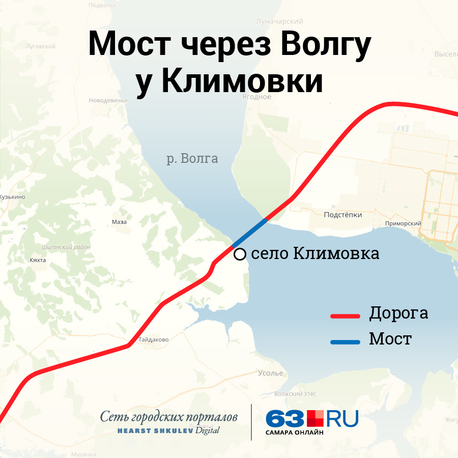 Дорога через волгу в китай