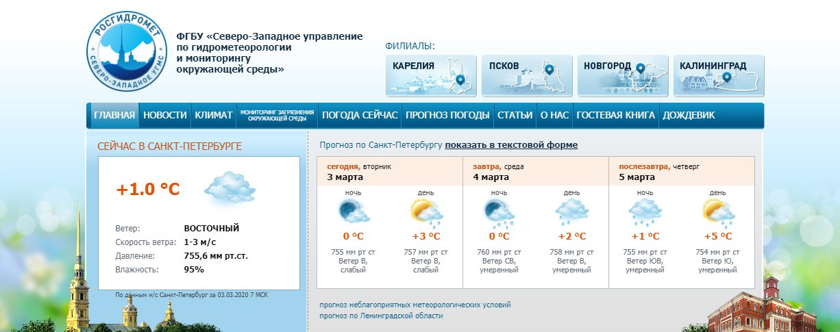 Скриншот с&nbsp;<a href="http://www.meteo.nw.ru/" class="_">www.meteo.nw.ru</a>