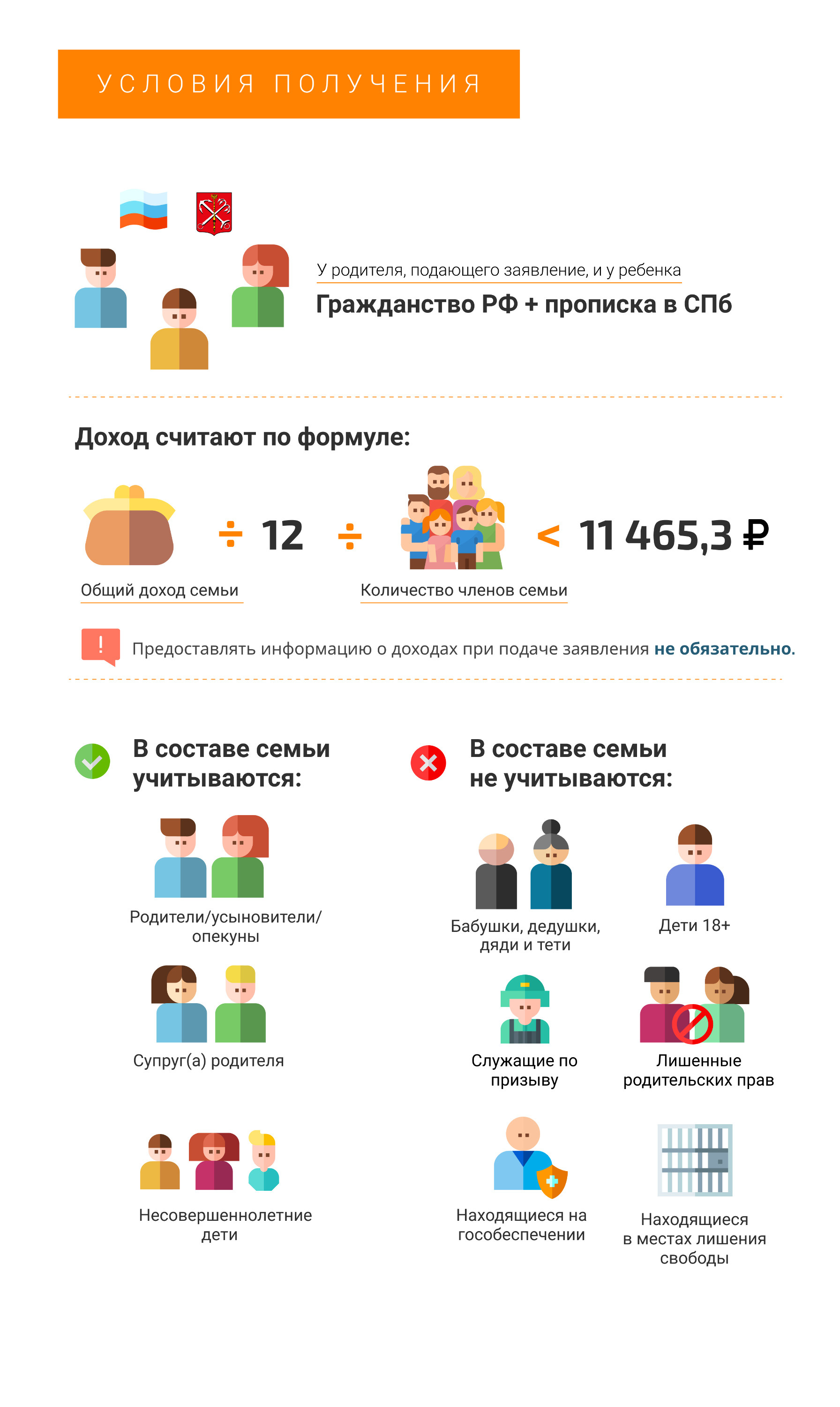 Как получить пособие на детей с 3 до 7 лет. «Фонтанка» объясняет - 26 июня  2020 - ФОНТАНКА.ру