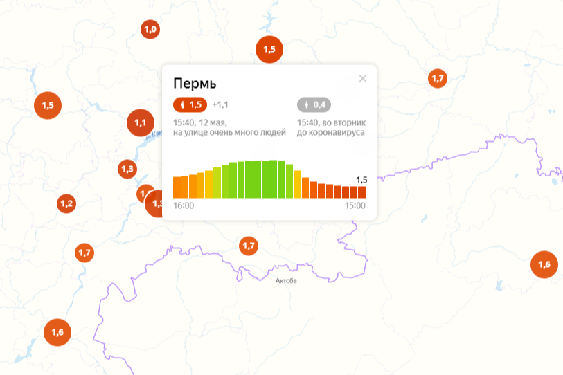 Пермь последние данные