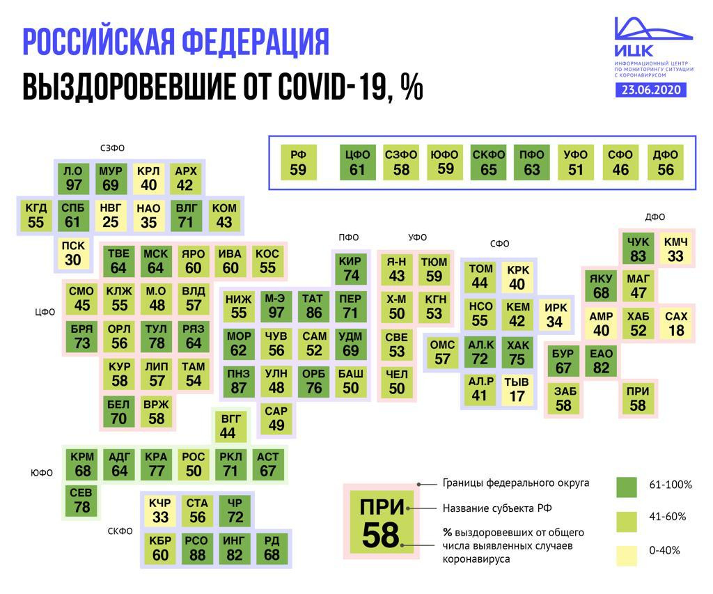 Так сегодня выглядит карта индекса выздоровевших от коронавируса по регионам