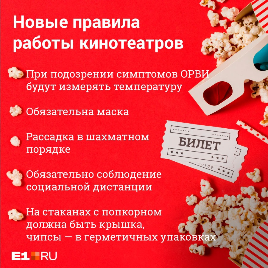 Кинозалы екатеринбурга афиша. Какие есть работы в кино.