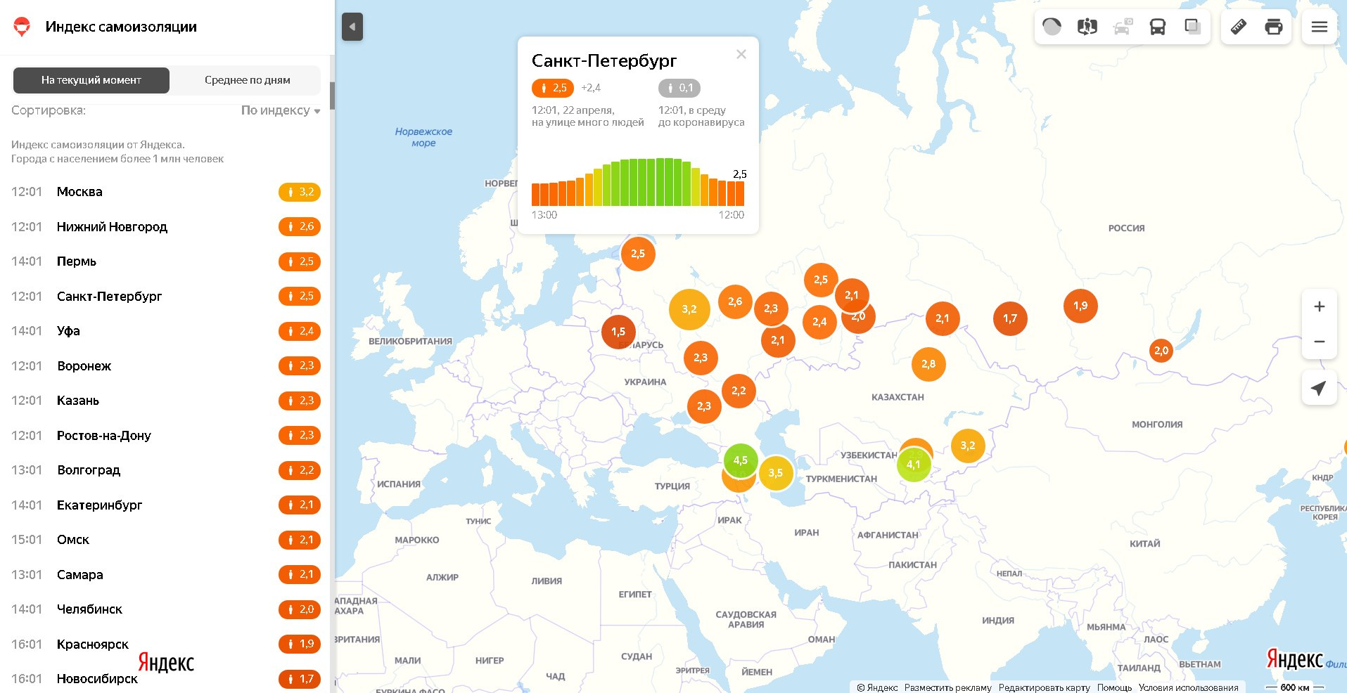 C index ru. Индекс протестной активности в мире. Места в СПБ по странам.