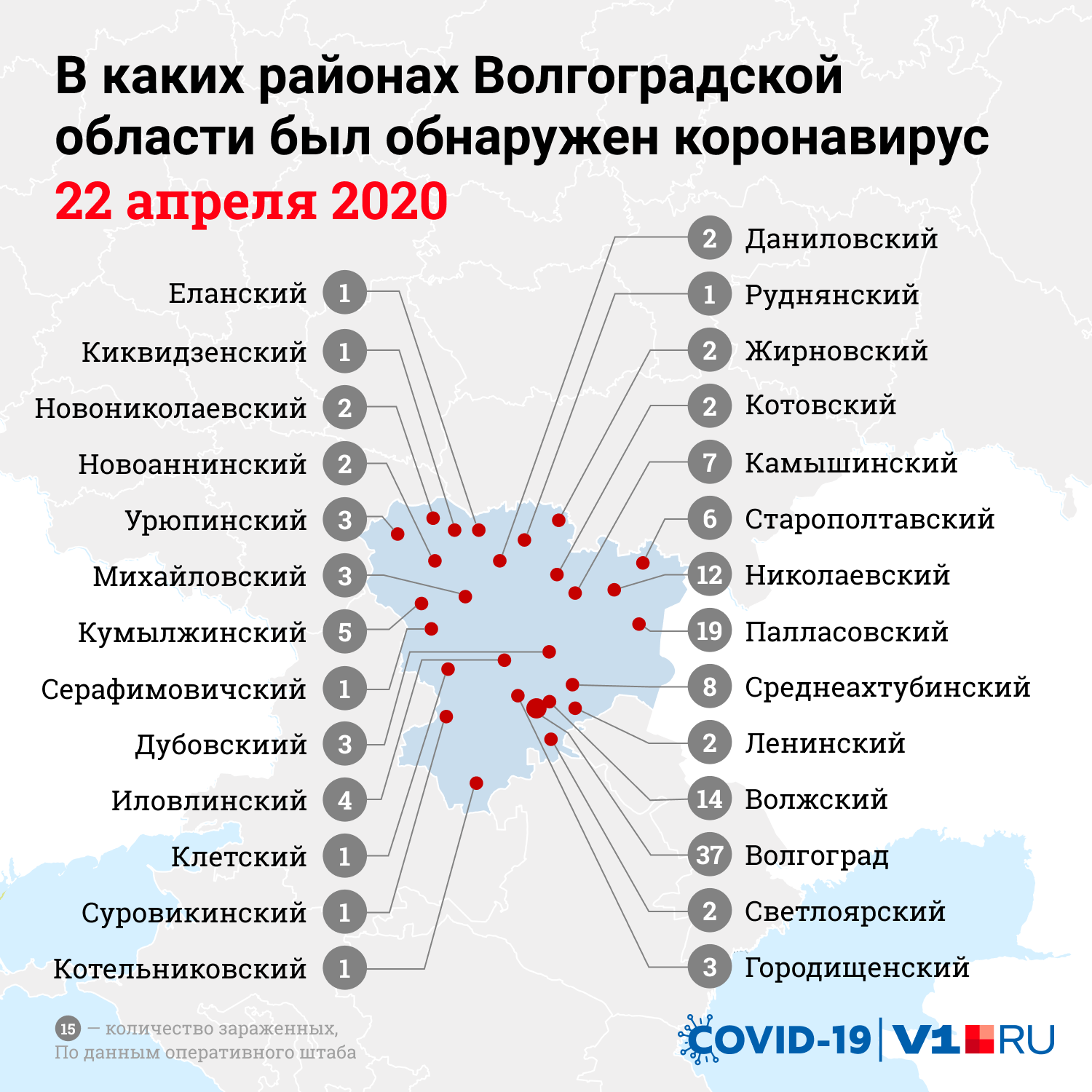 Когда в волжском включат отопление