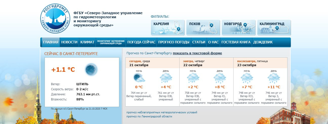 Скриншот из www.meteo.nw.ru