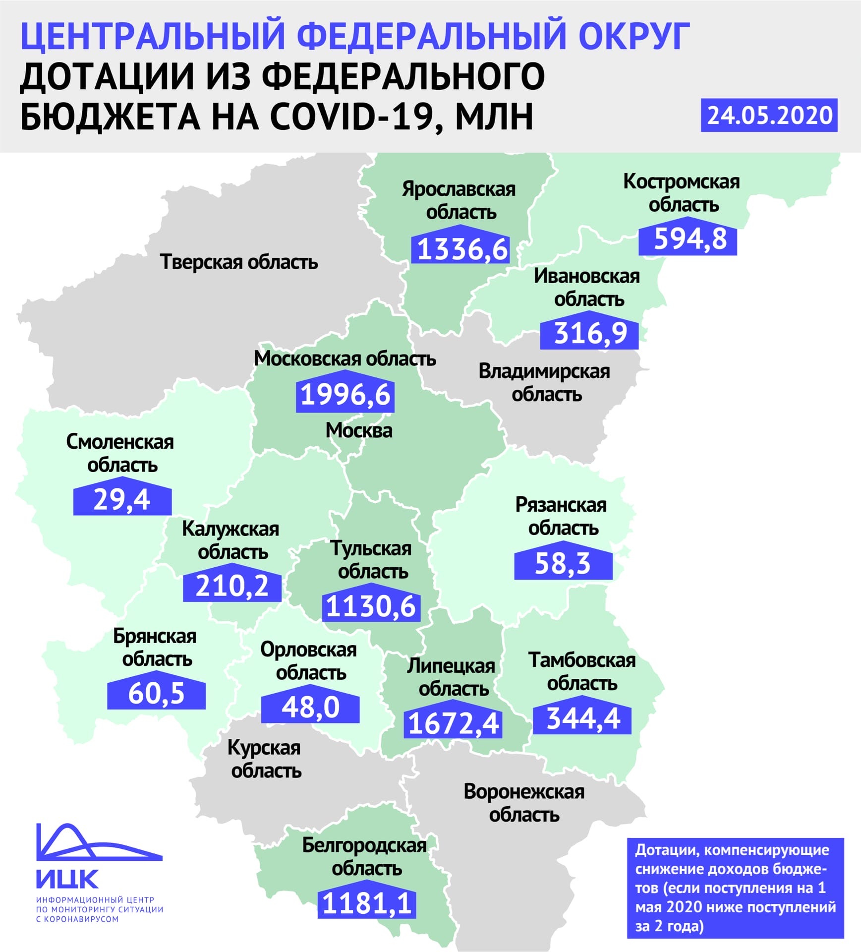 Для ЦФО выделили девять миллиардов Для ЦФО выделили девять миллиардов