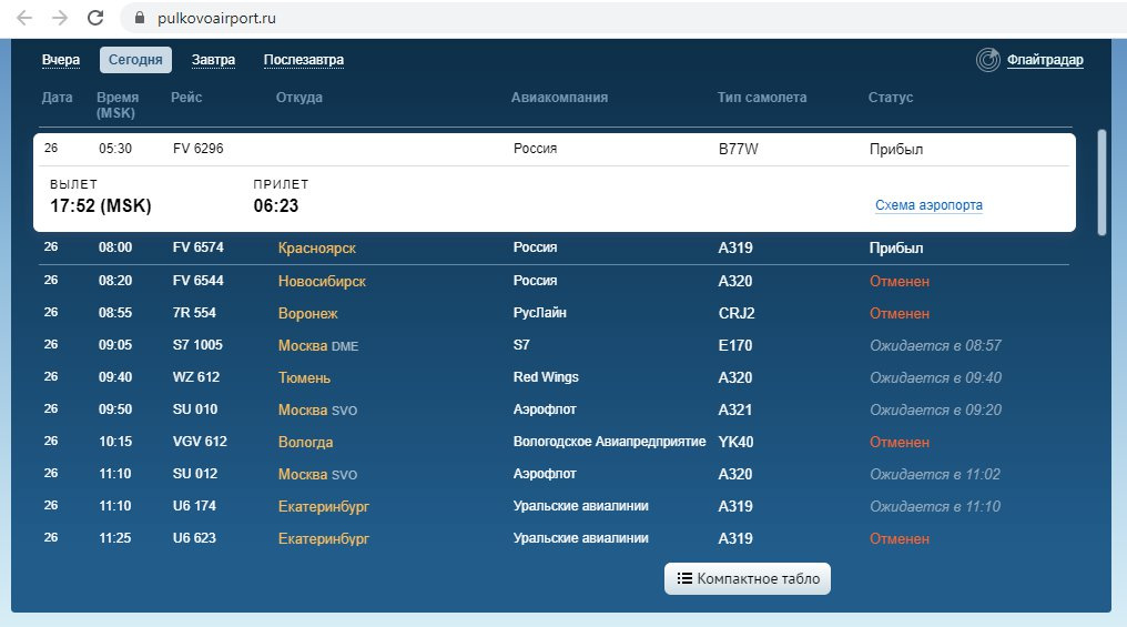 Скриншот из&nbsp;<a href="https://pulkovoairport.ru/" class="_">pulkovoairport.ru</a>