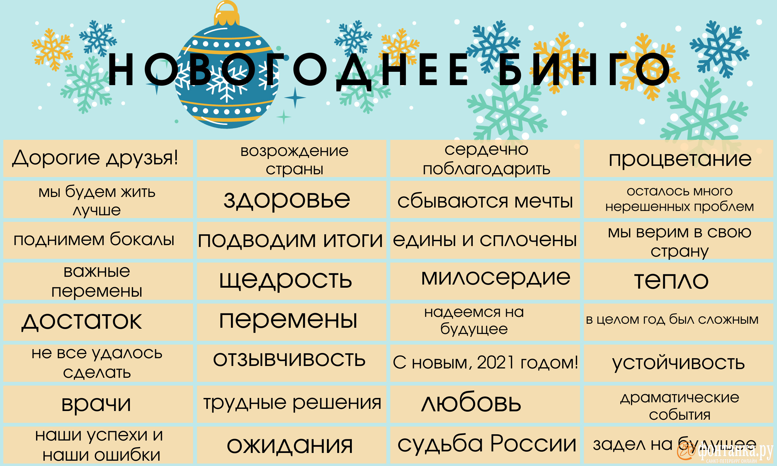 Бинго года. Новогоднее Бинго. Новогоднее обращение Бинго. Новогоднее Бинго Путин. Новогоднее Бинго Путин 2021.