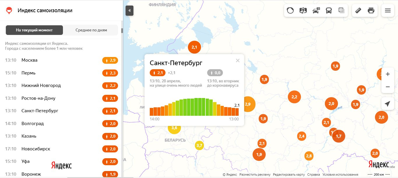 Индекс самоизоляции в Петербурге взял новый минимум - 28 апреля 2020 -  ФОНТАНКА.ру