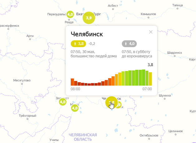 Челябинск выходные