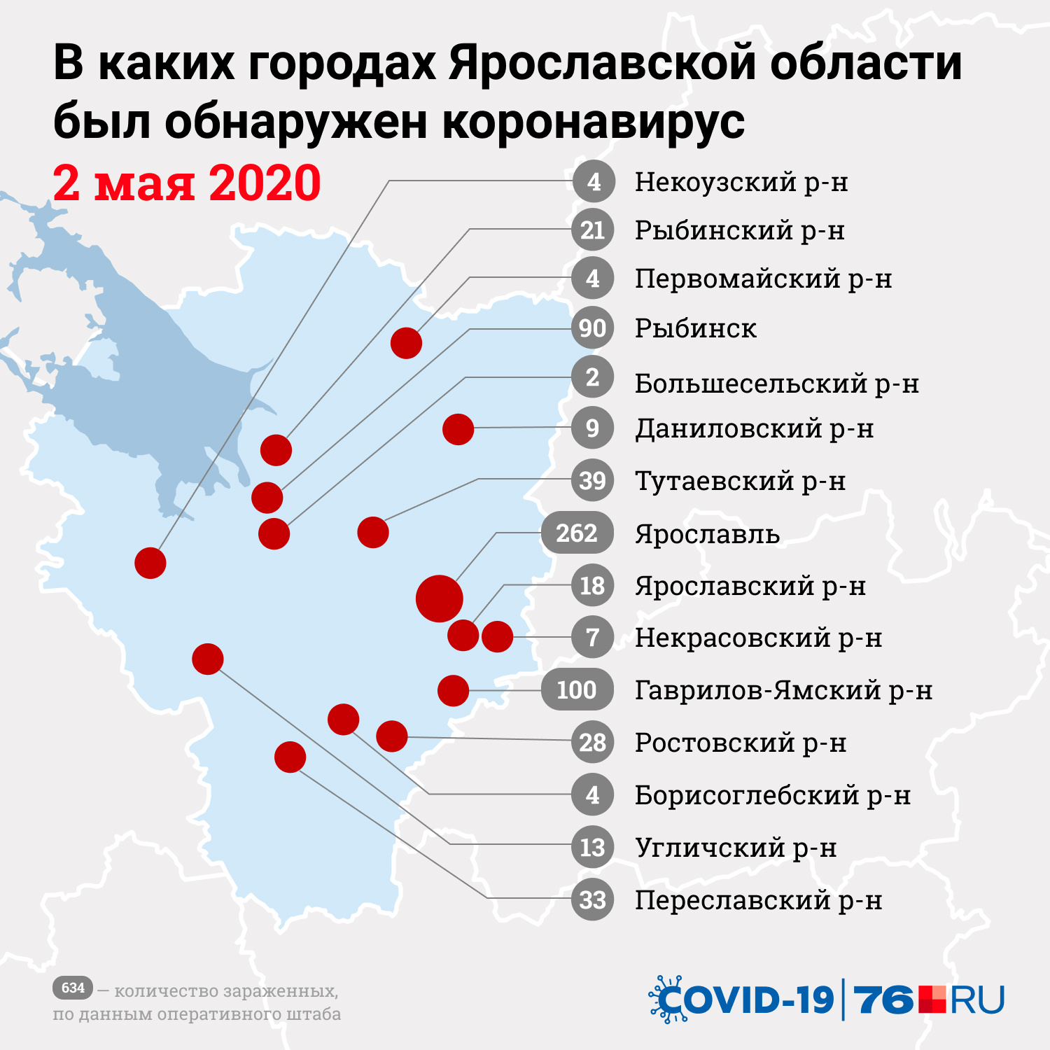 Карта коронавируса на сегодняшний день в россии и мире