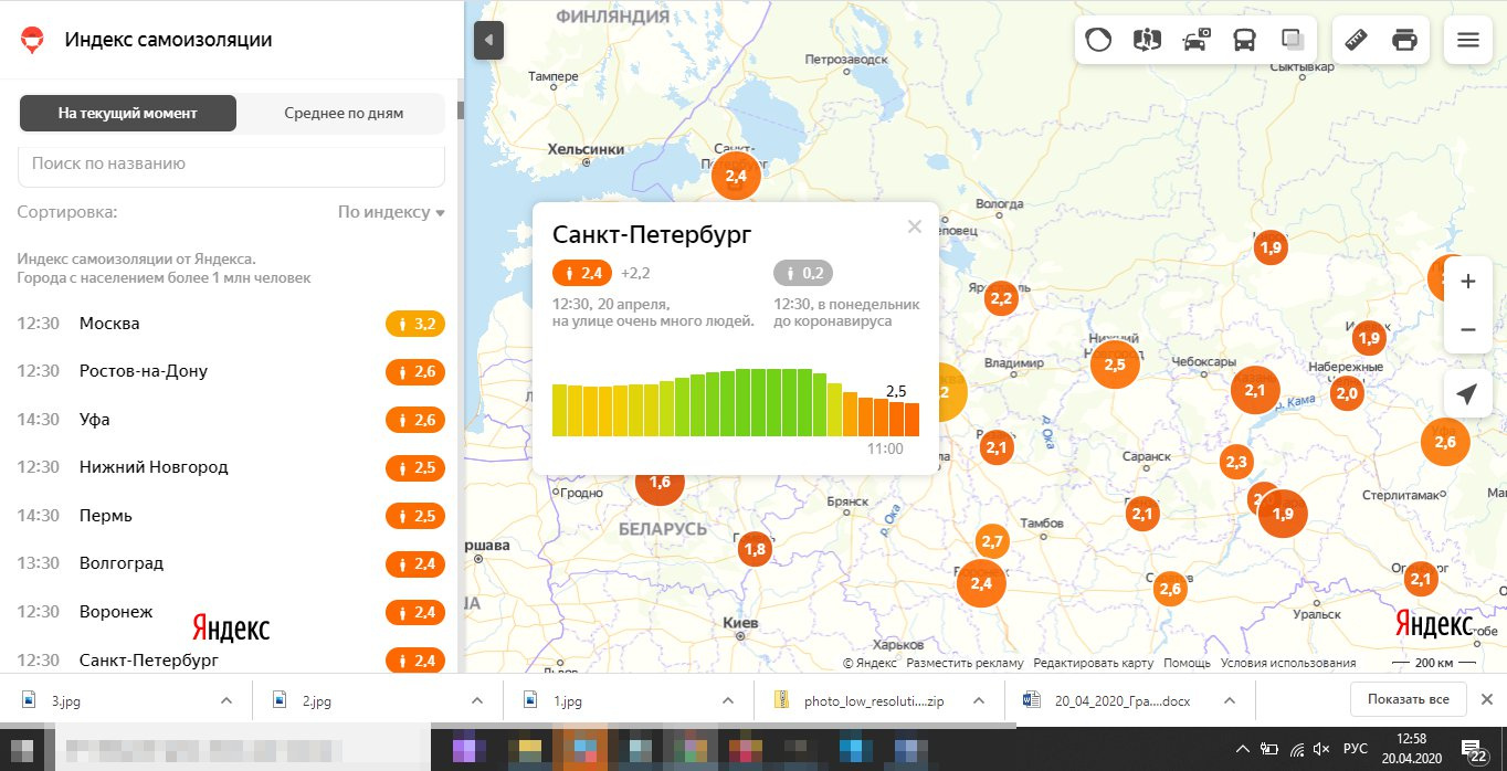 Самое опасное время: «Яндекс» фиксирует «очень много людей» на улицах  Петербурга - 20 апреля 2020 - ФОНТАНКА.ру