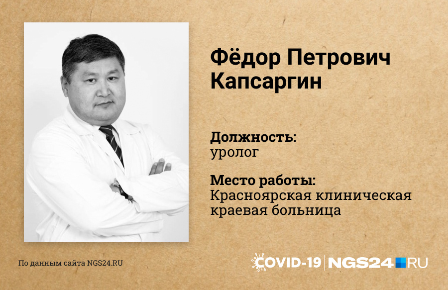 Фёдор петрович Капсаргин профессор и практикующий врач