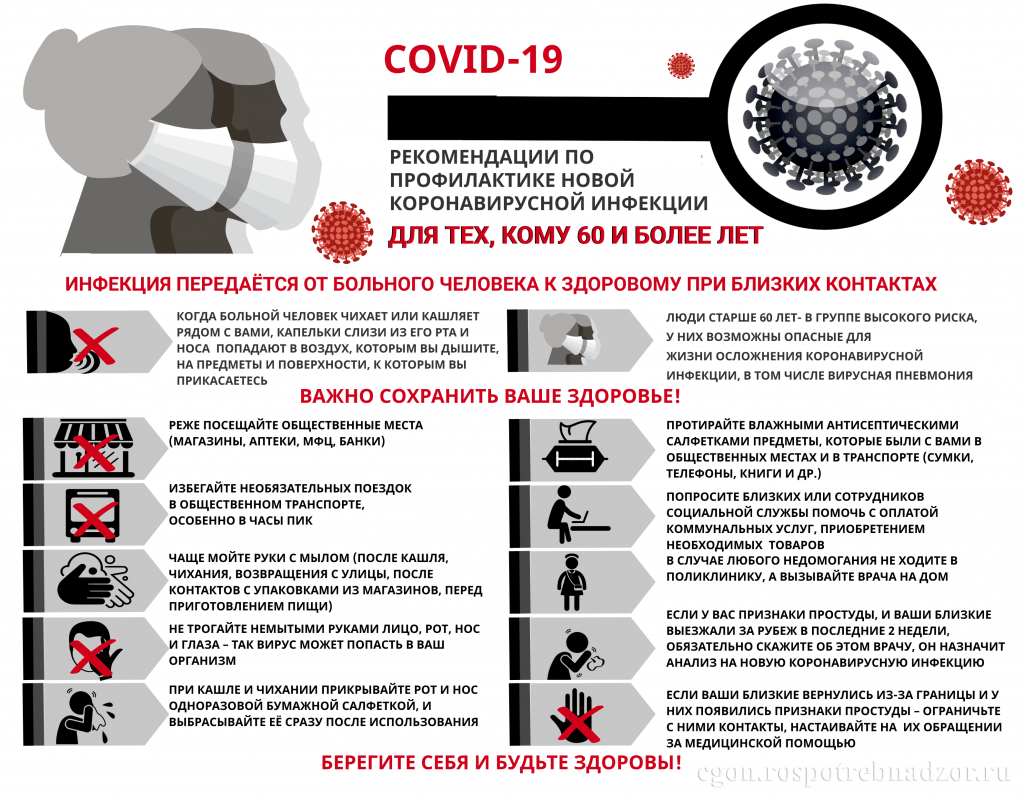 Все о коронавирусе в Петербурге, стране и мире. Онлайн - 16 марта 2020 -  ФОНТАНКА.ру