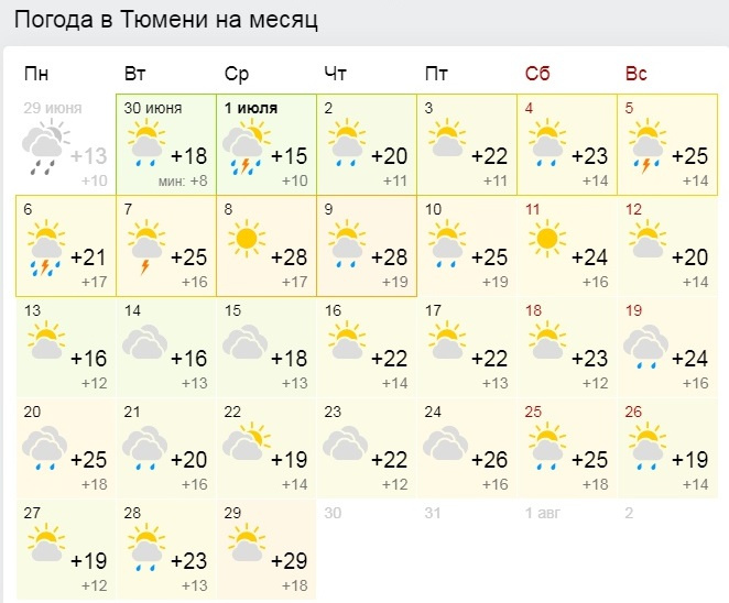 Прогноз погоды в калуге на июнь 2024