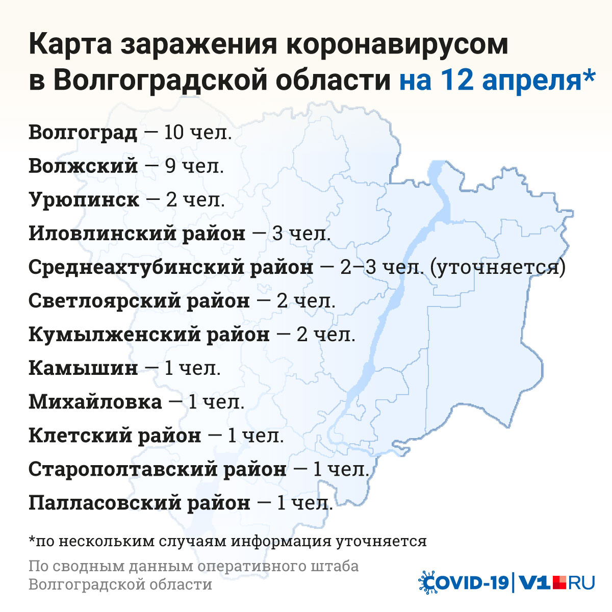 Карта погоды волгоградской обл