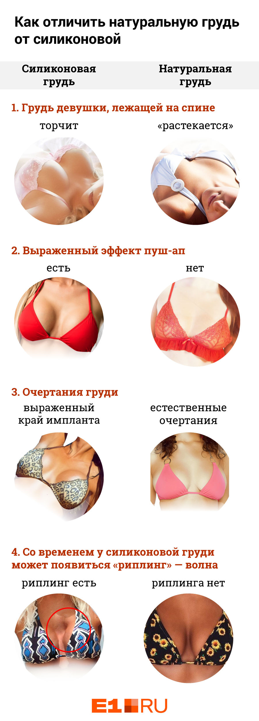 В Украине зарегистрировали рекордно большая женская грудь (ФОТО)