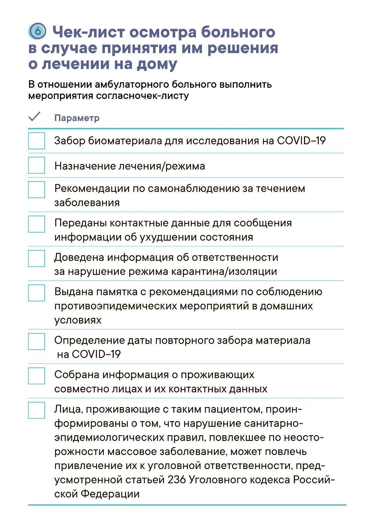 Курение и ожирение как показание к госпитализации с COVID-19: показываем  памятку для врачей в Петербурге - 28 апреля 2020 - ФОНТАНКА.ру