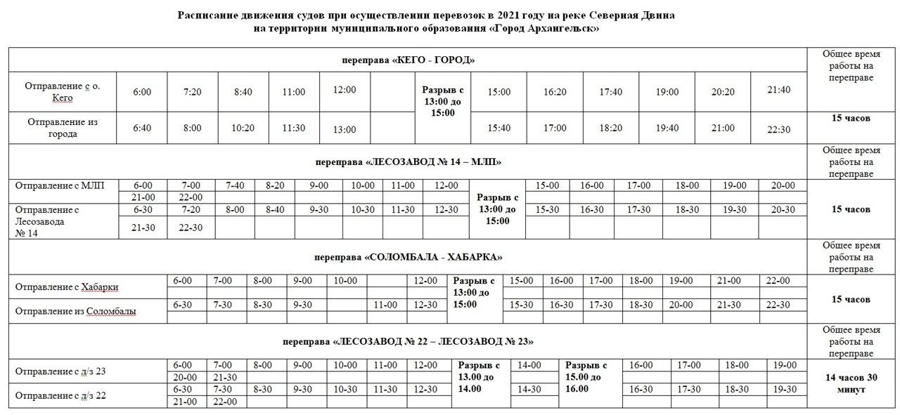 Новое расписание буксиров Новое расписание буксиров