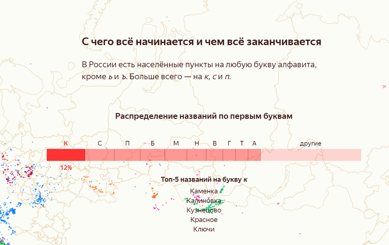 Скриншот с yandex.ru/company/researches/2021/oikonyms