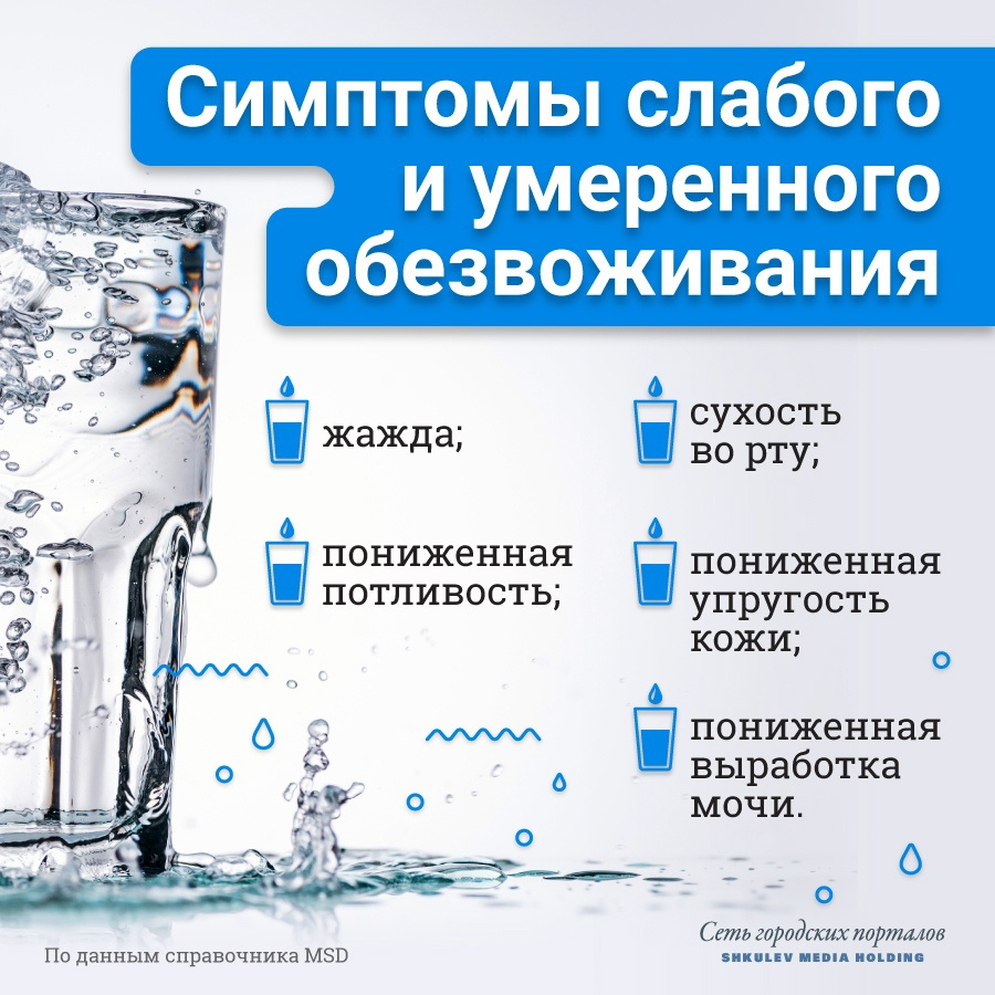 Если обезвоживание продолжается достаточно долго, ткани организма начинают усыхать, а клетки сморщиваются, и их функция нарушается