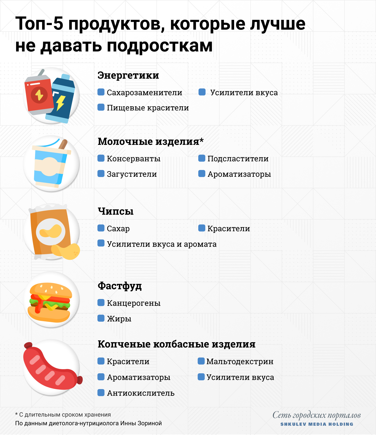 От этих продуктов детям точно стоит держаться подальше От этих продуктов детям точно стоит держаться подальше
