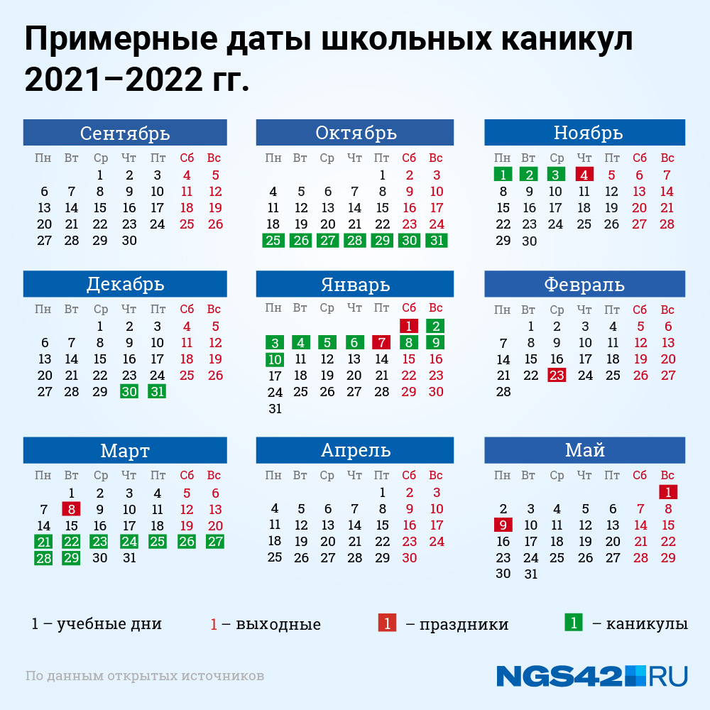 План мероприятий на летние каникулы в школе 2021 2022