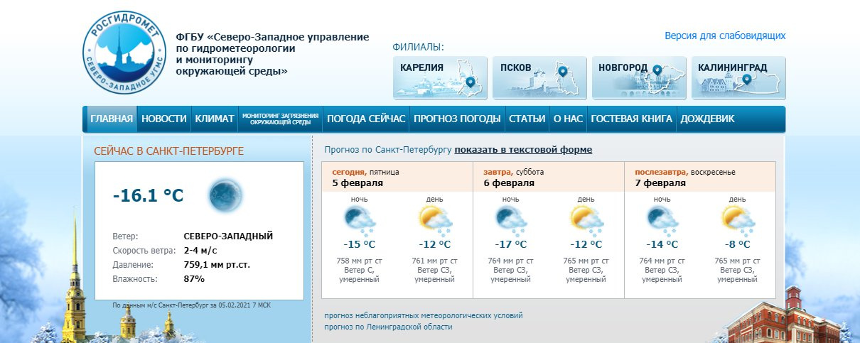 Скриншот с www.meteo.nw.ru