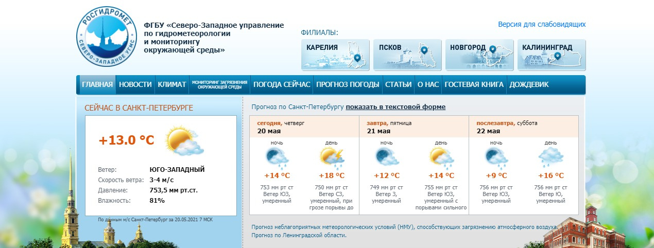 Скриншот из www.meteo.nw.ru