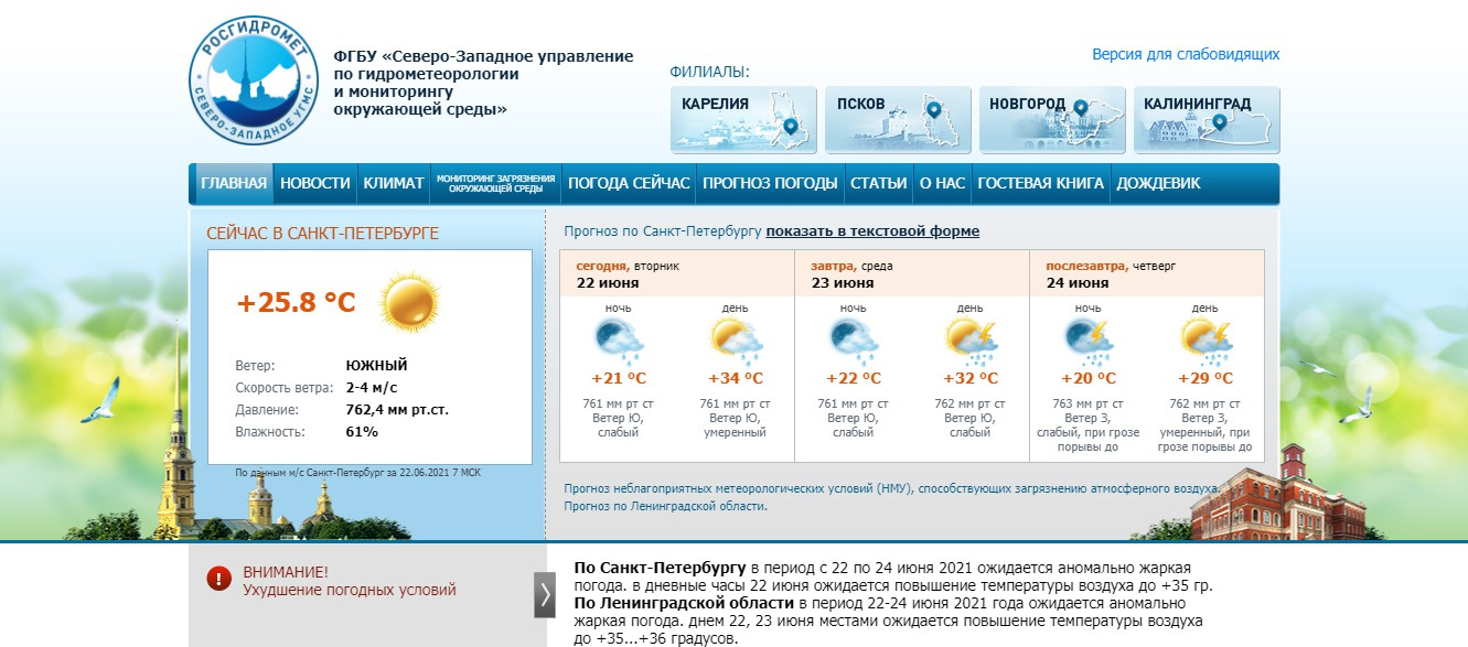 Скриншот с www.meteo.nw.ru