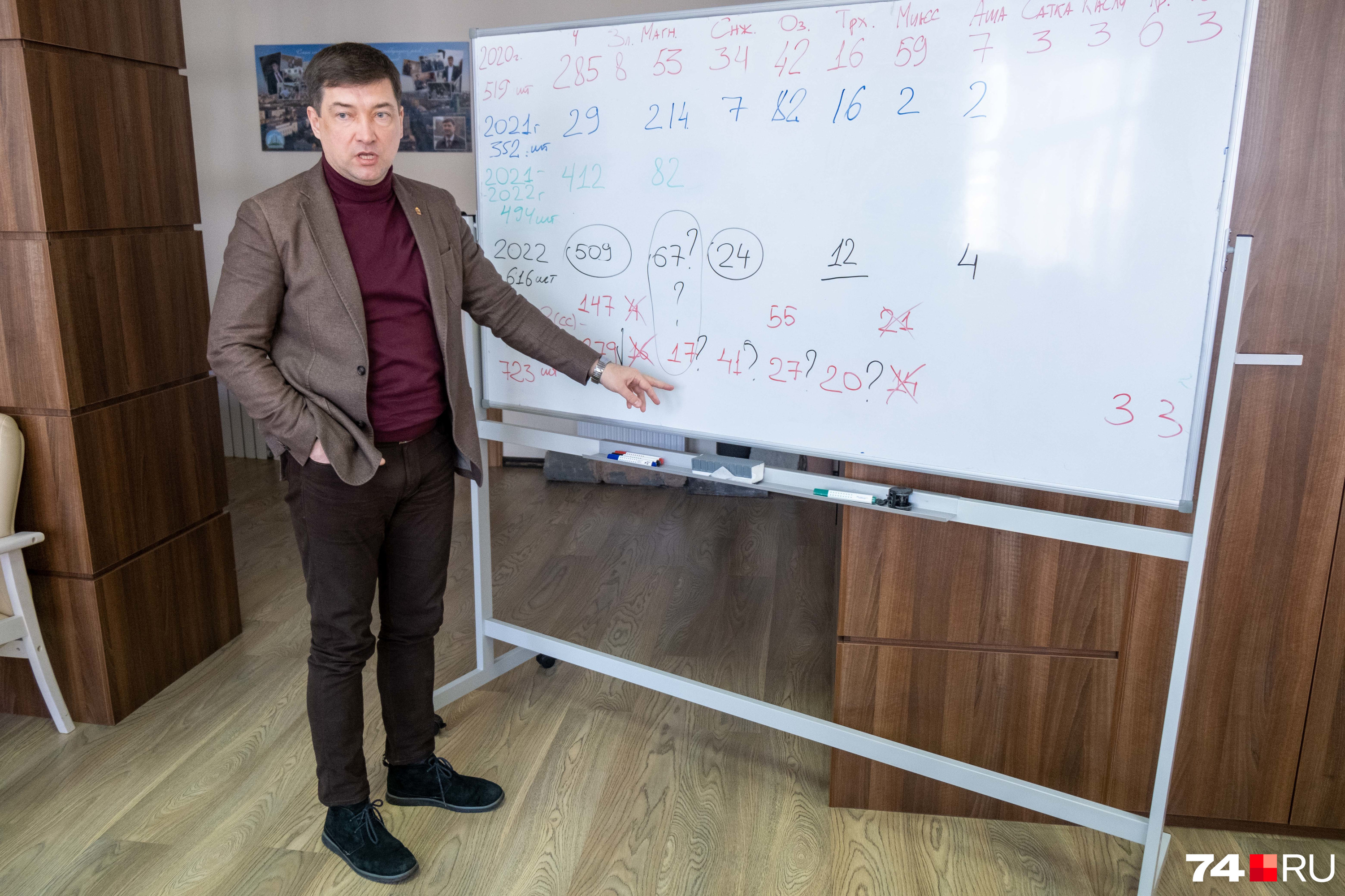 Вместе с Челябинском и Магнитогорском лифты сейчас меняют еще в девяти городах области Вместе с Челябинском и Магнитогорском лифты сейчас меняют еще в девяти городах области