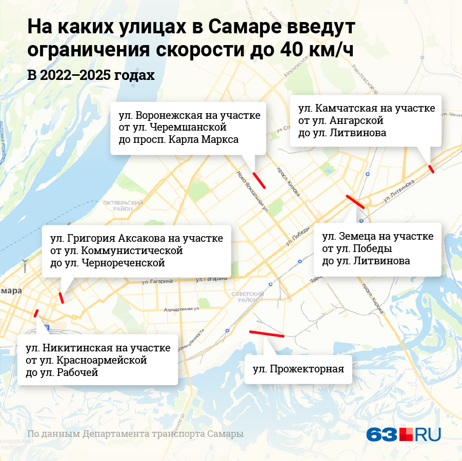 Карта с ограничением скорости