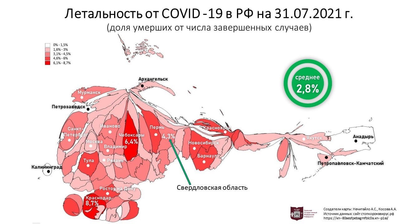 За полгода Свердловская область оказалась в списке лидеров по летальности COVID-19 в России За полгода Свердловская область оказалась в списке лидеров по летальности COVID-19 в России