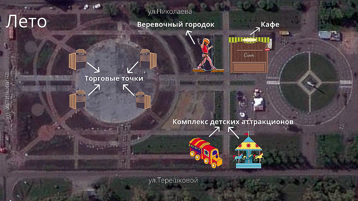 Предварительный план Предварительный план