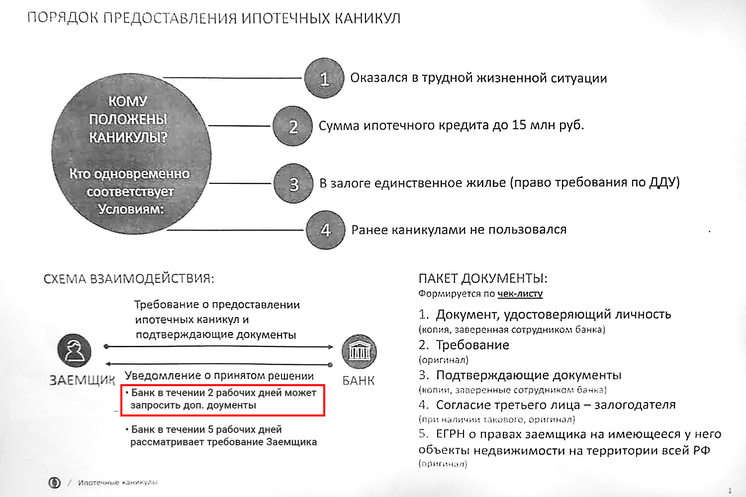 Досылаем недостающие документы.