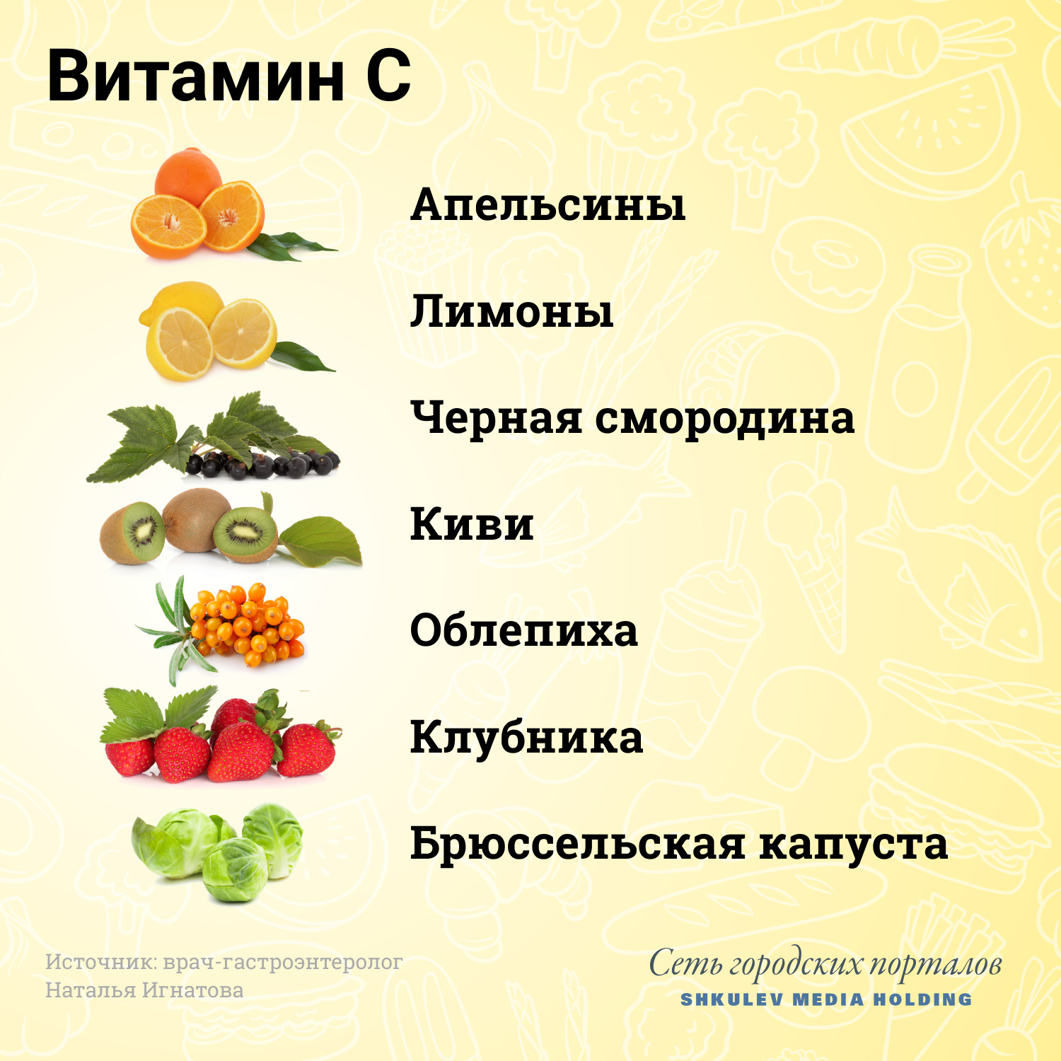 Полезные свойства витамина С